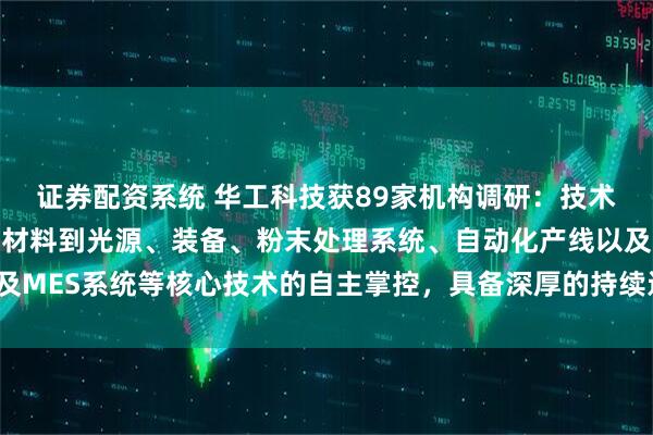 证券配资系统 华工科技获89家机构调研：技术方面，公司现已形成从材料到光源、装备、粉末处理系统、自动化产线以及MES系统等核心技术的自主掌控，具备深厚的持续迭代能力（附调研问答）